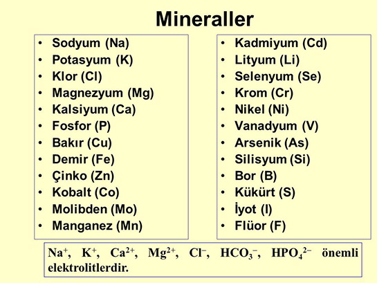 Mineraller Ve zellikleri